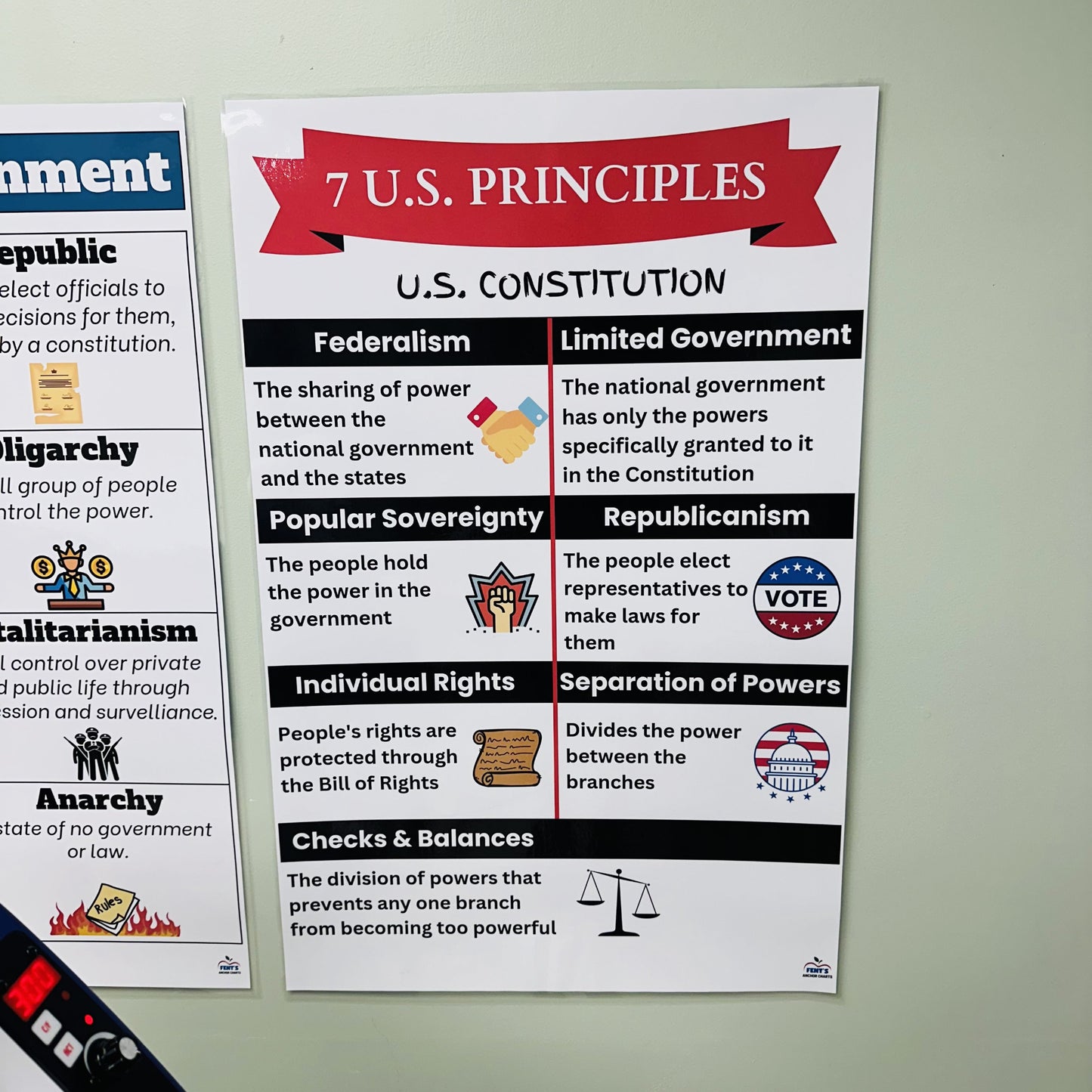 Live photo showing laminated seven principles of US constitution anchor chart