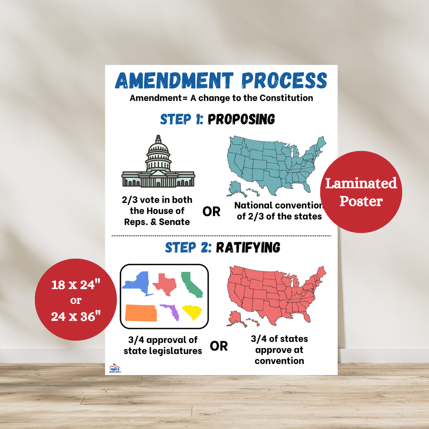 Amendment Process Anchor Chart for middle and high school. Constitution poster shows how amendments are made. Great for civics or U.S. history classes.