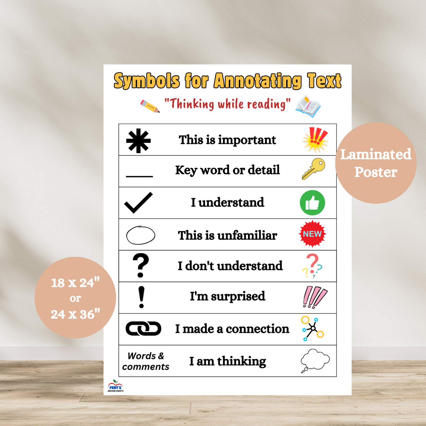 Laminated Symbols for Annotating Text poster showing 10 student-friendly reading symbols with explanations to support close reading, comprehension strategies, and classroom engagement in ELA settings.