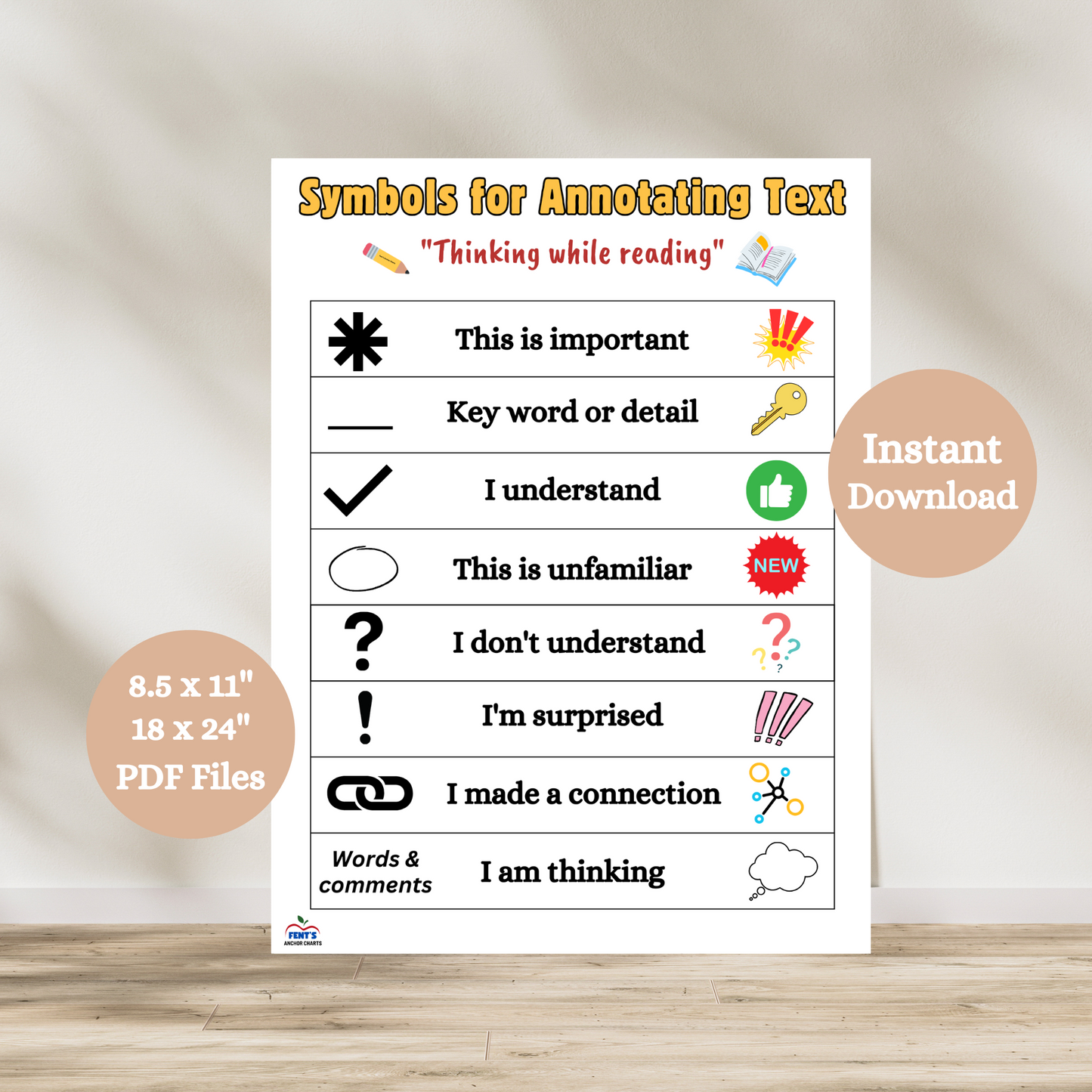 Printable: Annotation Symbols