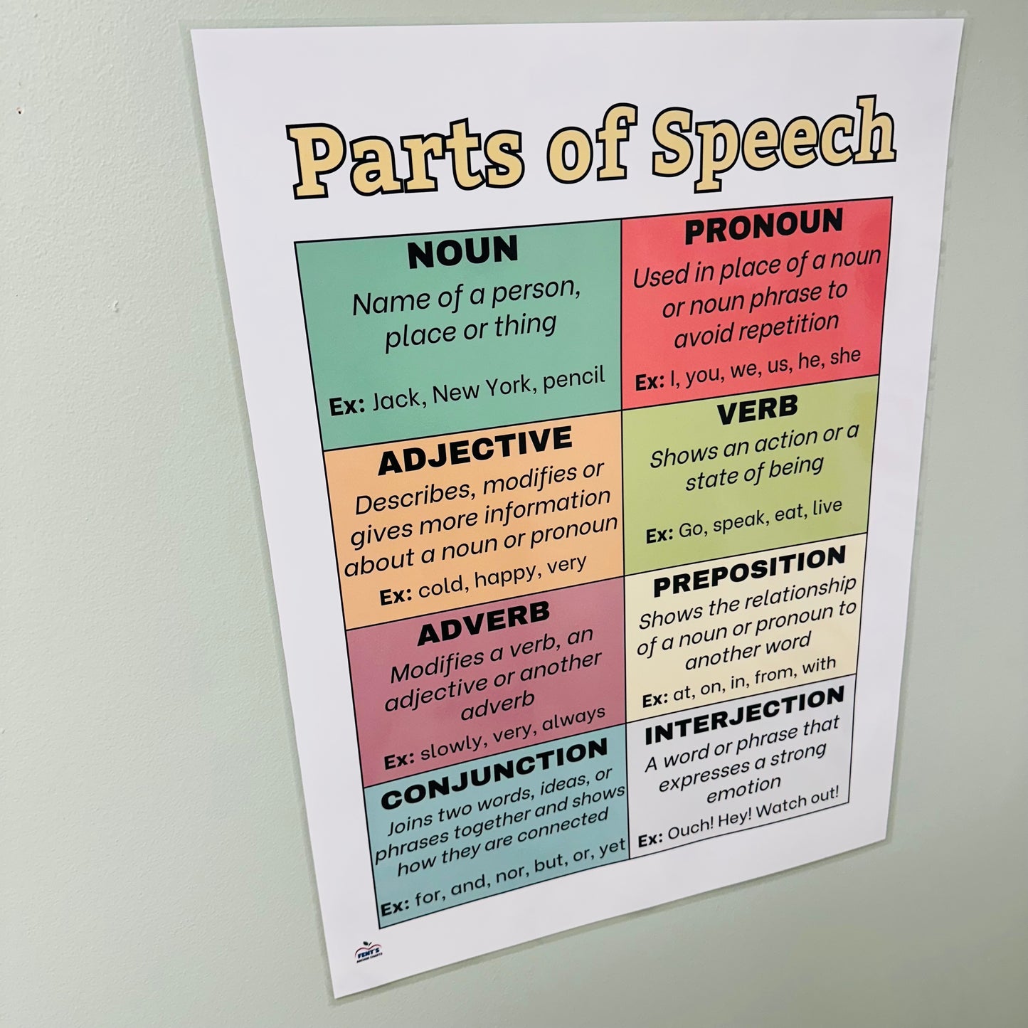"Parts of Speech" Anchor Chart