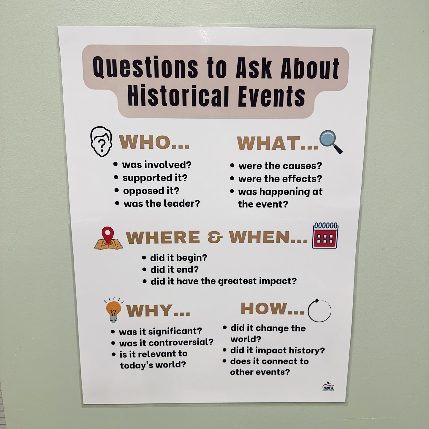 "Historical Questions" Anchor Chart