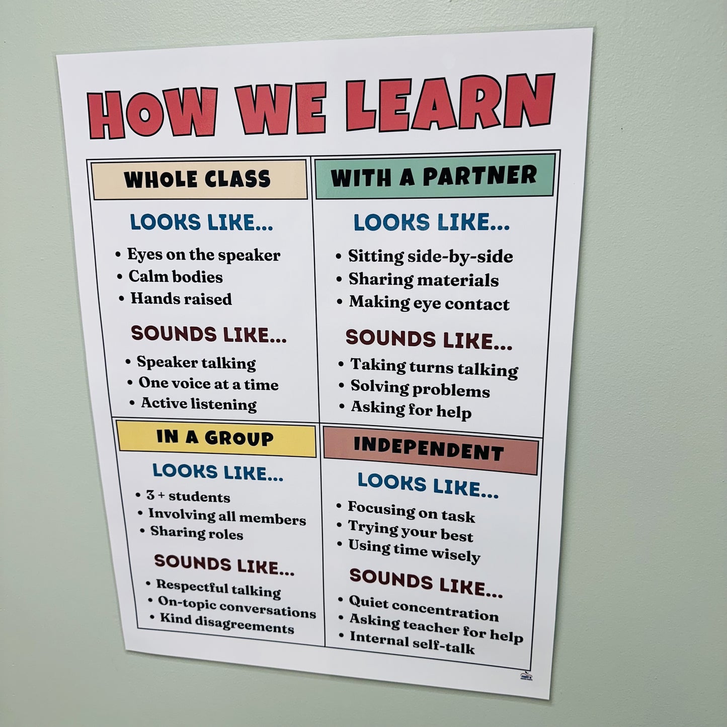 "How We Learn" Anchor Chart