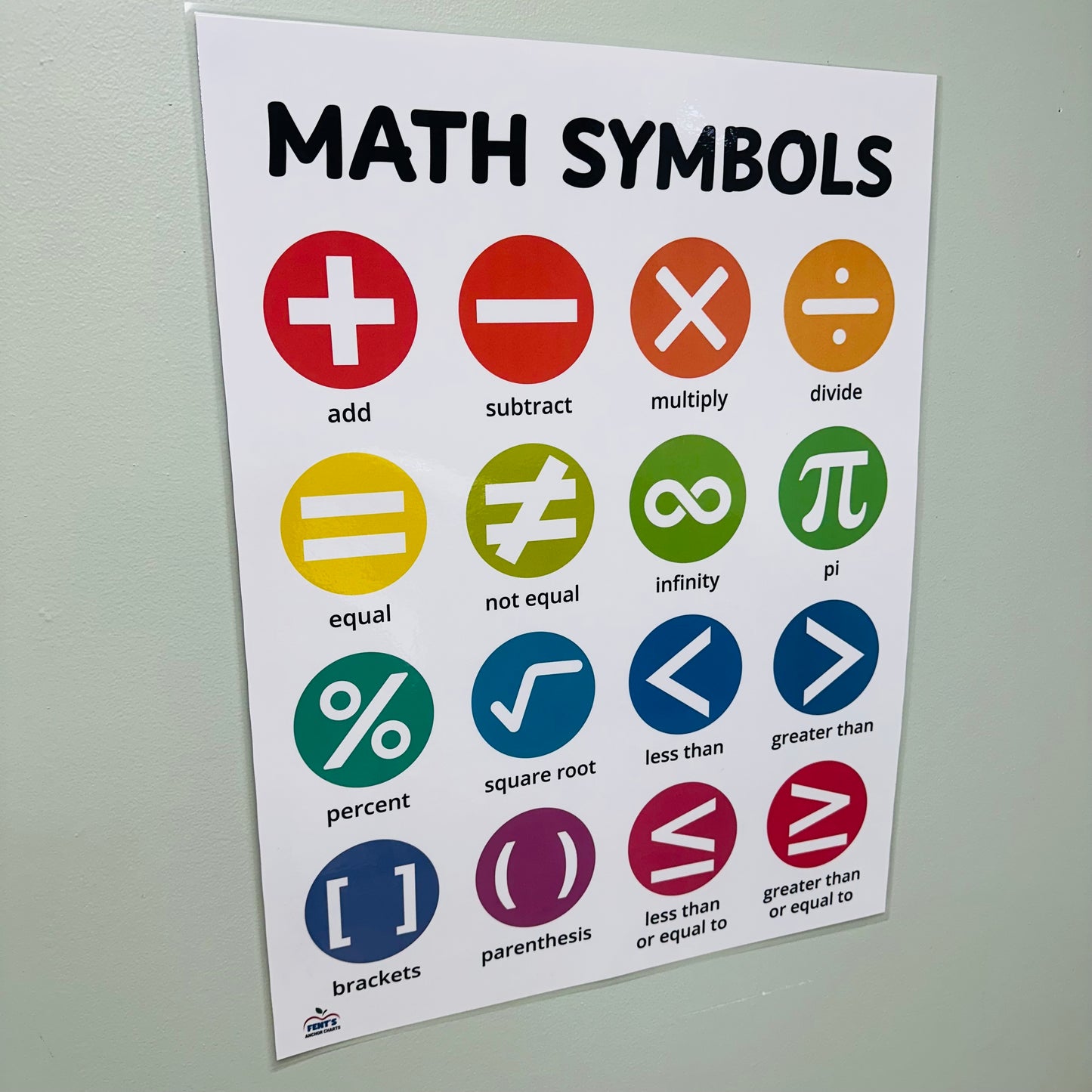 "Math Vocabulary" Anchor Chart