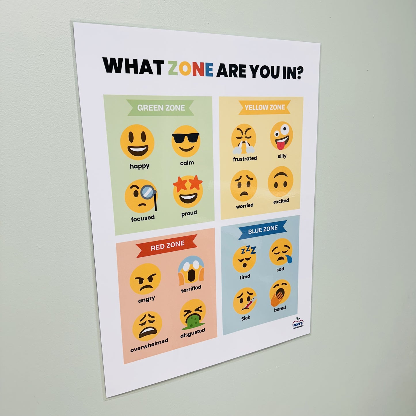 "Feelings & Emotions Zones" Anchor Chart