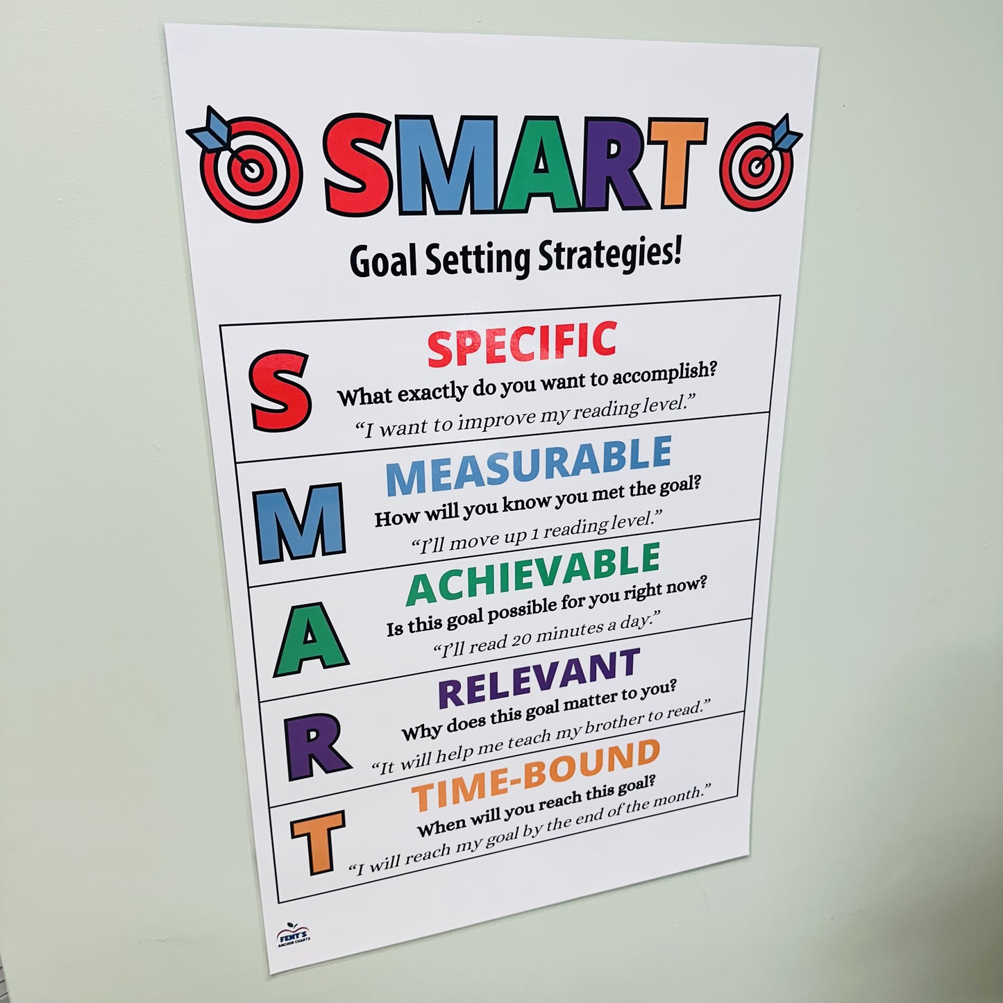 "SMART Goal Setting" Anchor Chart