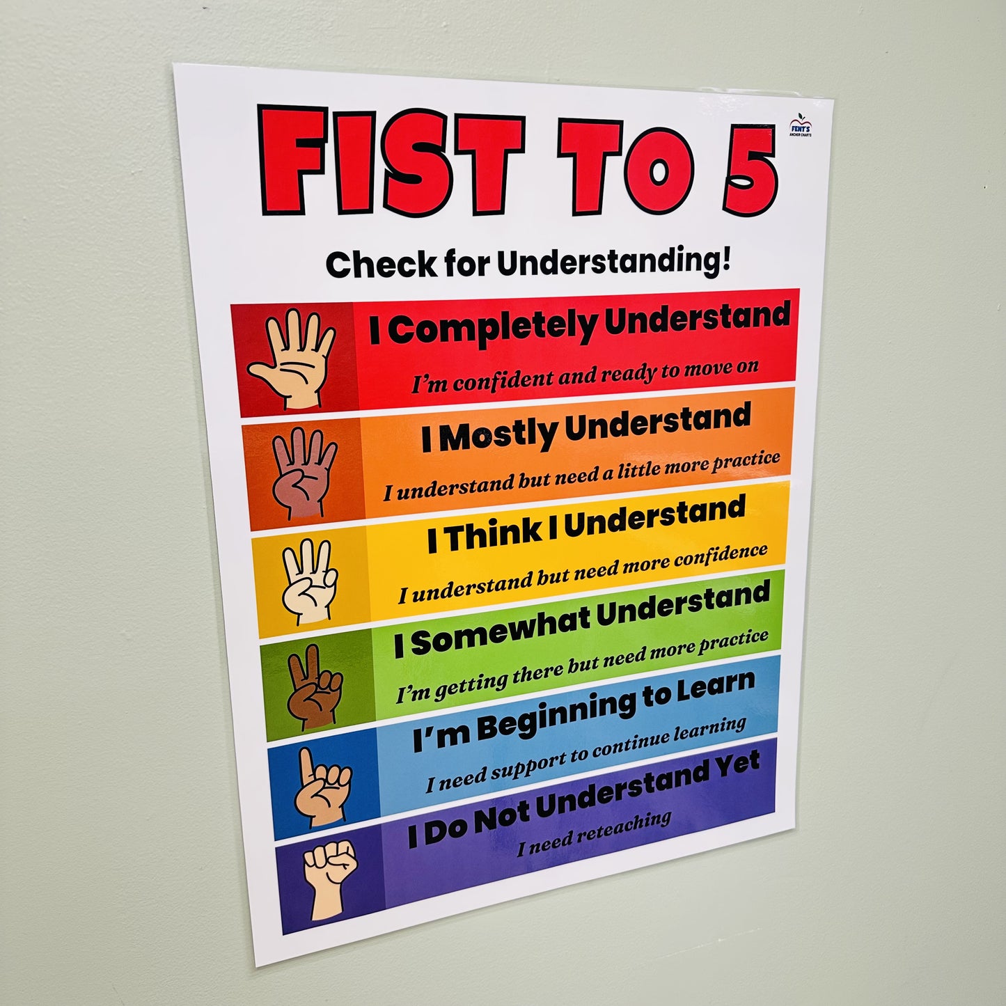 "Check for Understanding" Anchor Chart
