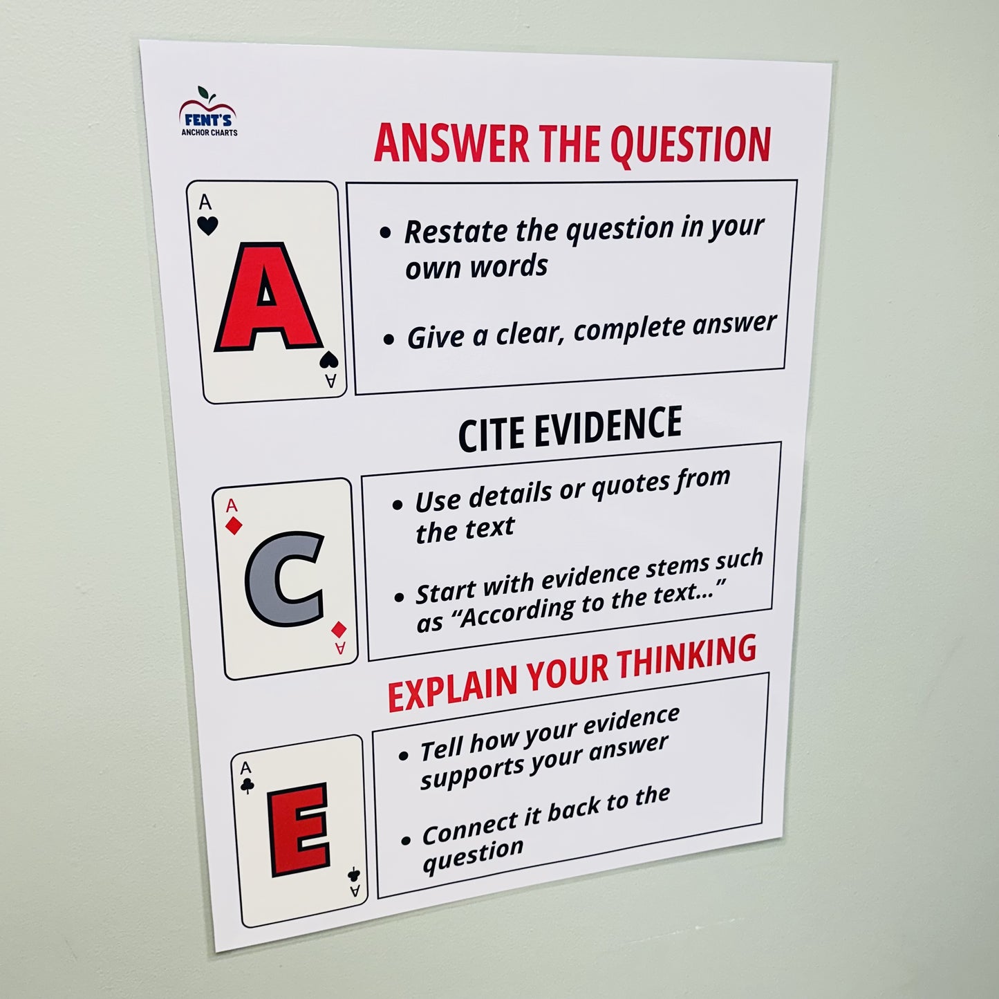 "ACE Writing Strategy" Anchor Chart