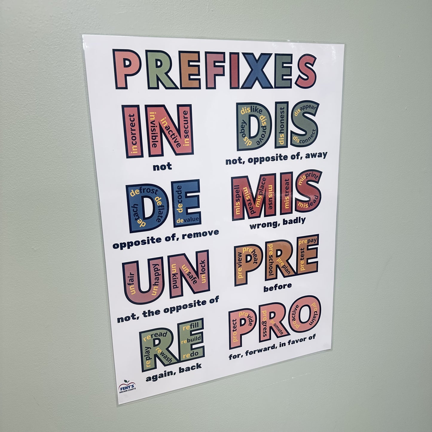 "Prefixes (BOHO)" Anchor Chart