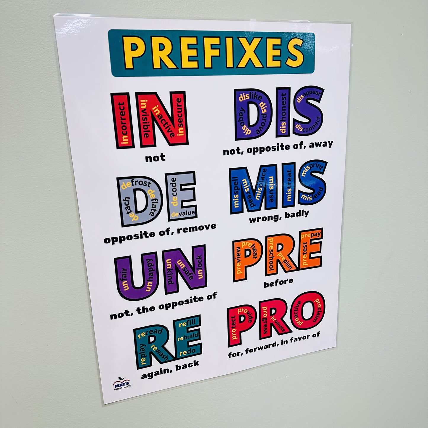 "Prefixes & Suffixes" Anchor Chart