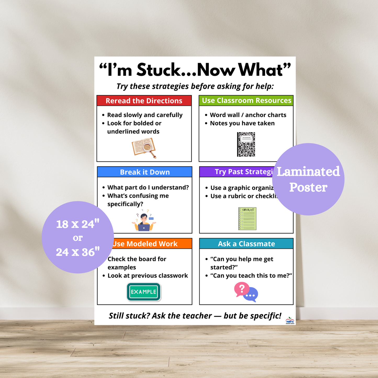 Anchor chart titled “I’m Stuck… Now What?” for middle school classrooms. Includes student strategies like rereading directions, using resources, and asking a classmate.