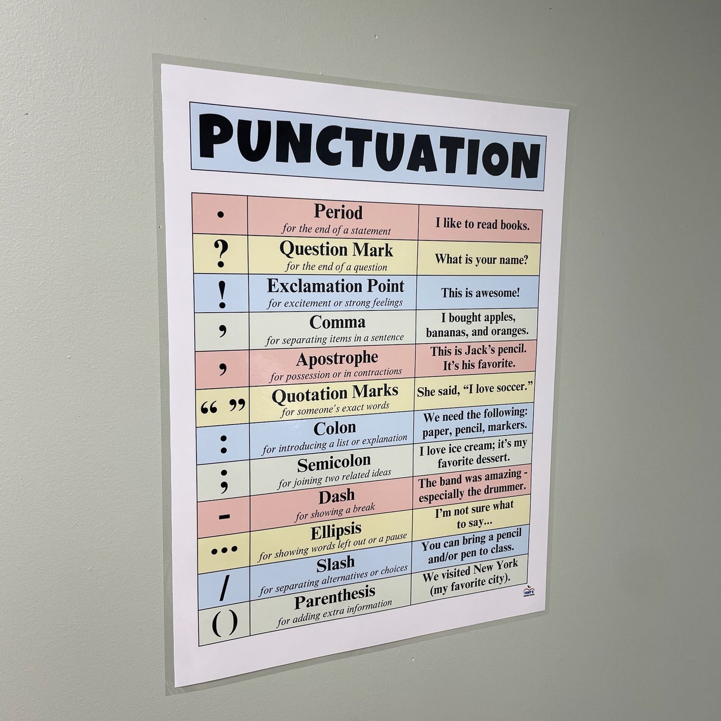 Picture of the punctuation anchor chart hanging in an ELA classsroom