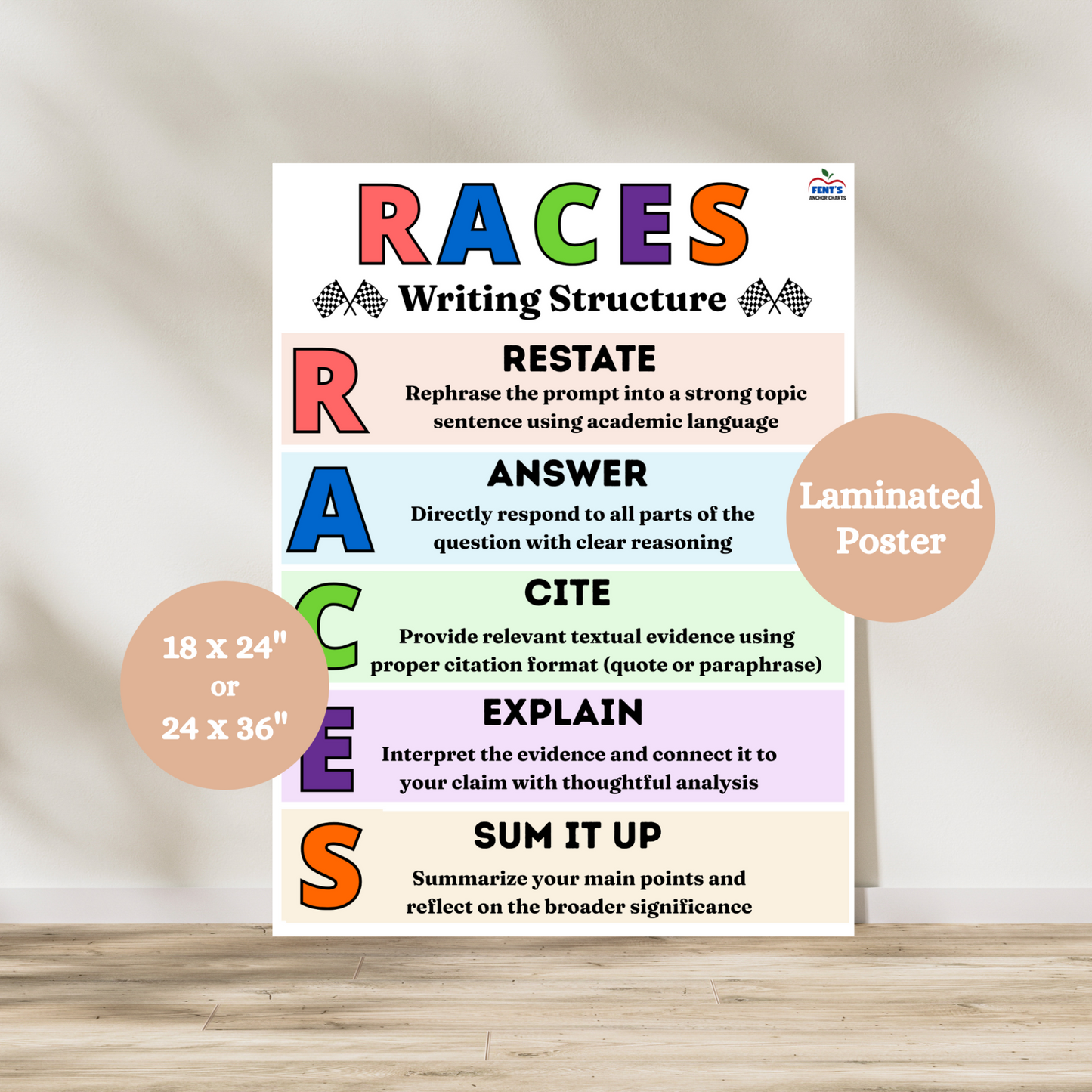 Colorful RACES Writing Strategy anchor chart for middle and high school classrooms, featuring steps: Restate, Answer, Cite, Explain, and Sum It Up with definitions and bold letters on pastel backgrounds