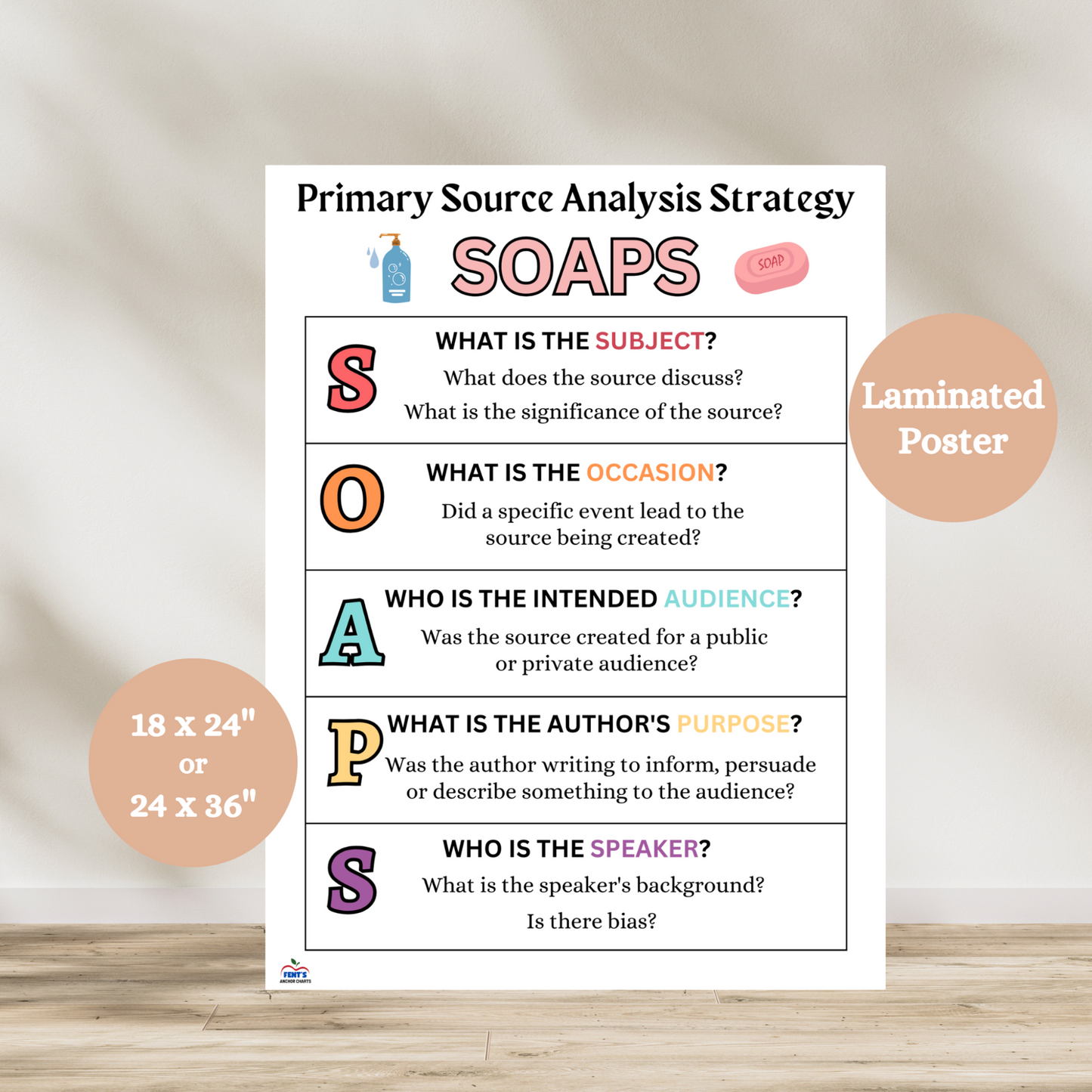 SOAPS Primary Source Analysis Anchor Chart displaying Subject, Occasion, Audience, Purpose, and Speaker questions—laminated poster for middle and high school history or ELA classrooms.
