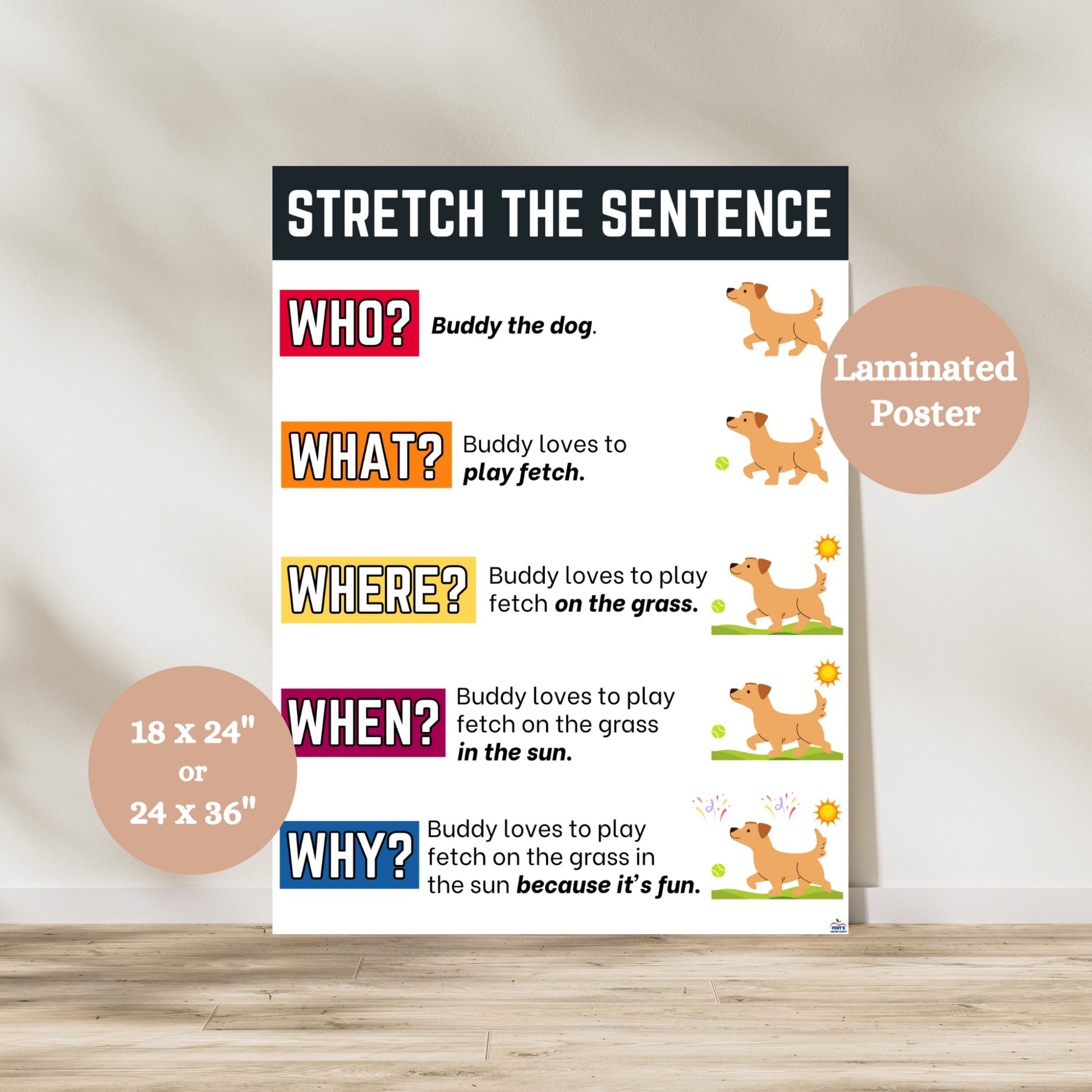 A writing expansion anchor chart titled 'Stretch the Sentence' designed to teach students to include more details while writing sentences. The poster is visually designed for elementary classsrooms. The laminated poster features colorful images and colorful fonts, making it a helpful visual aid for elementary ELA classrooms