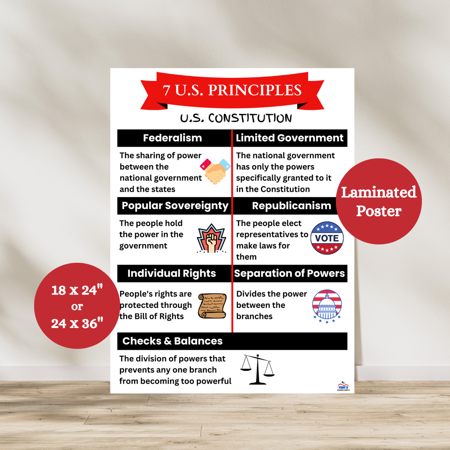 Laminated 7 Principles of the Constitution poster for civics and U.S. history. Great for middle and high school government lessons