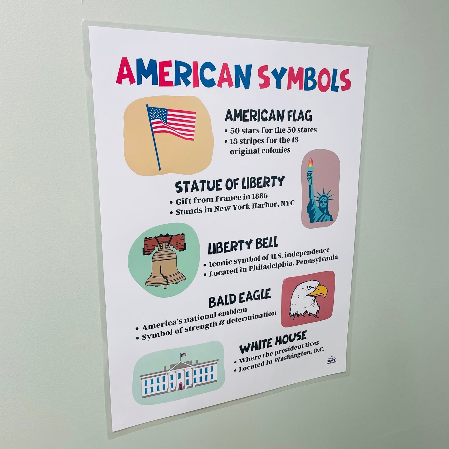 Symbols of the United States anchor chart with American flag, Statue of Liberty, Liberty Bell, Bald Eagle, and White House. Laminated social studies poster for K–4 classrooms teaching American history, patriotic symbols, and early civics education.