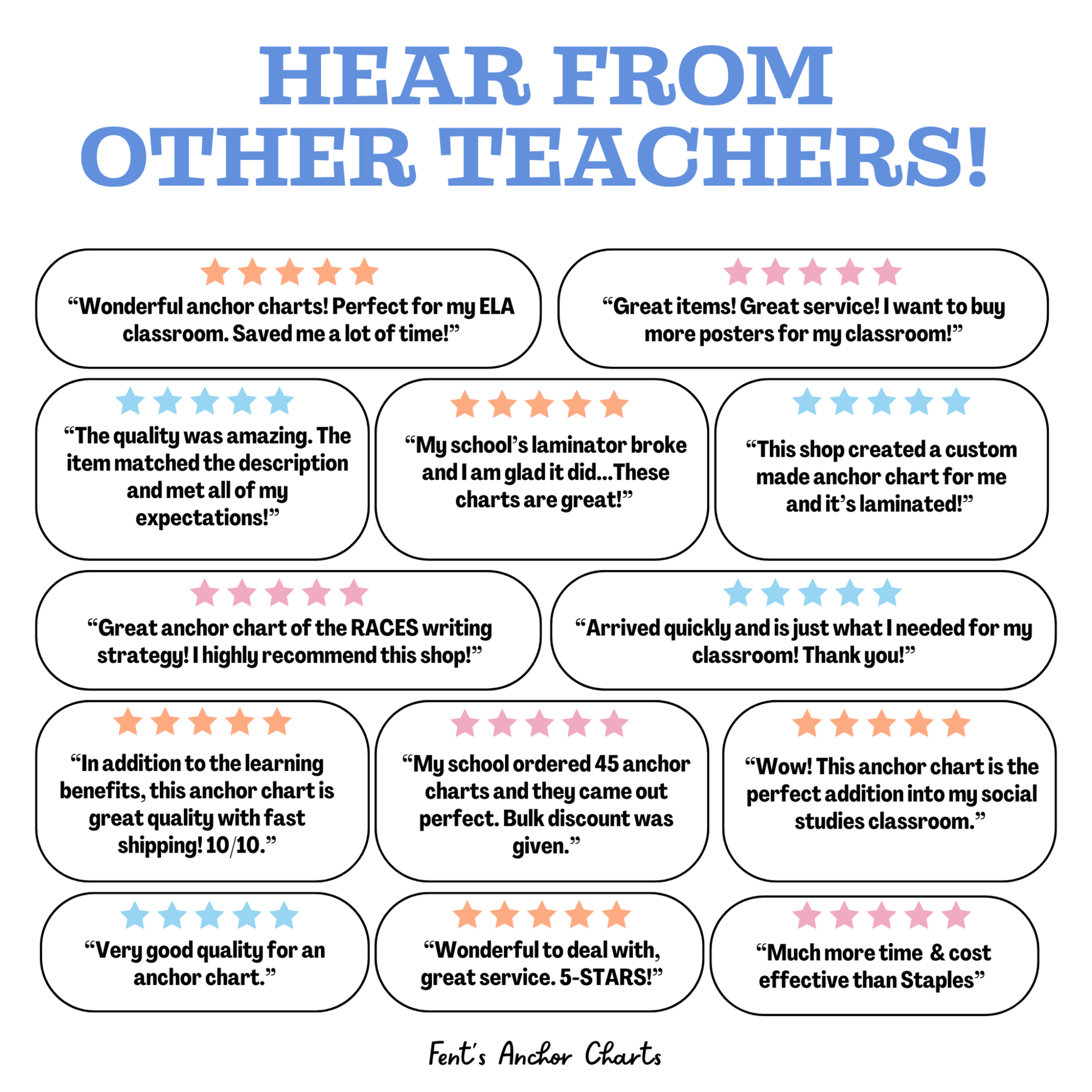 This listing photo showcases teachers 5 star reviews of our laminated anchor charts. Many customers include that they love the visuals the anchor charts provide and the ease of not having to create the anchor chart themselves. Customers also love how durable the anchor chart is due to lamination.