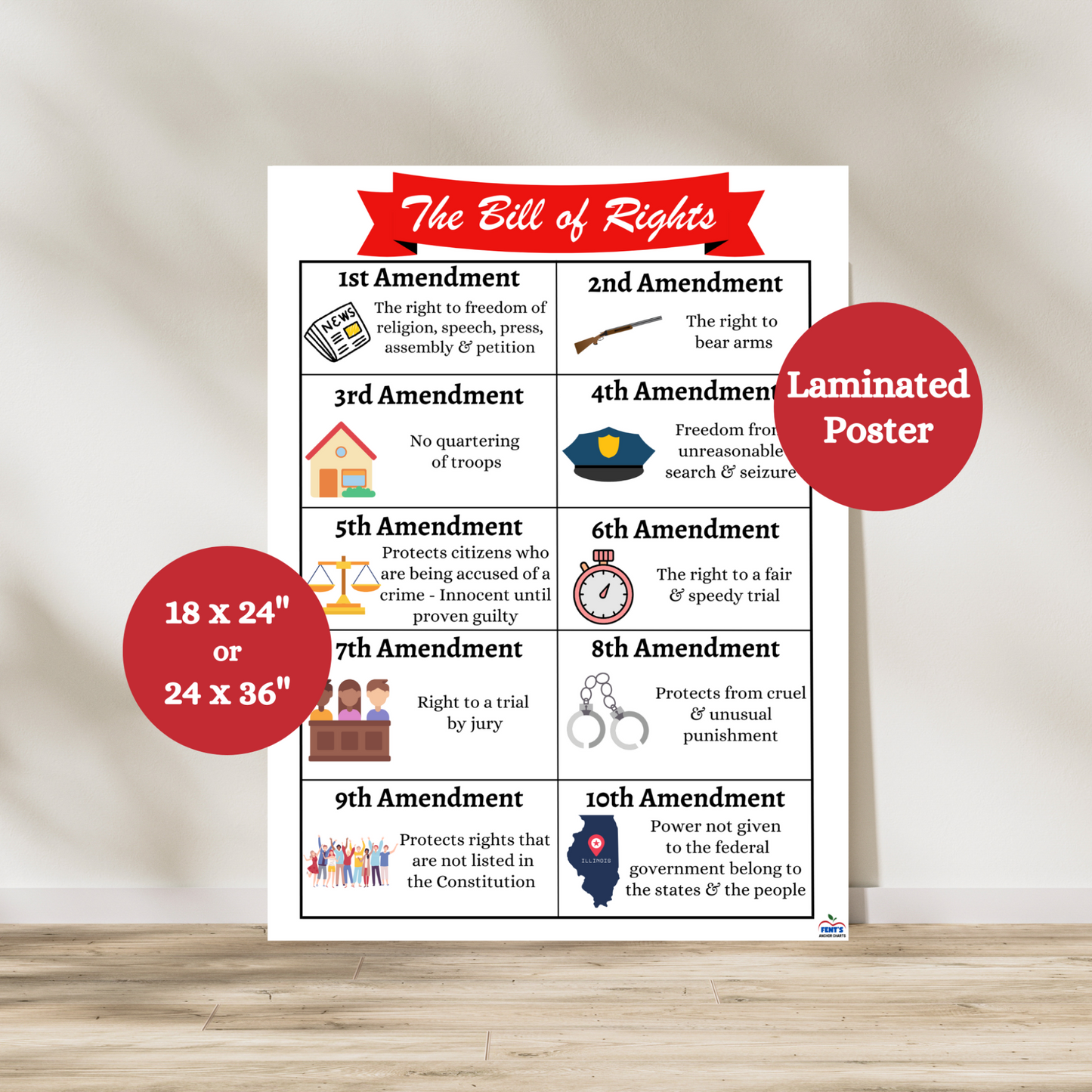 Laminated bill of rights anchor chart that provides kid friendly explanations and graphics. Great poster for social studies classroom