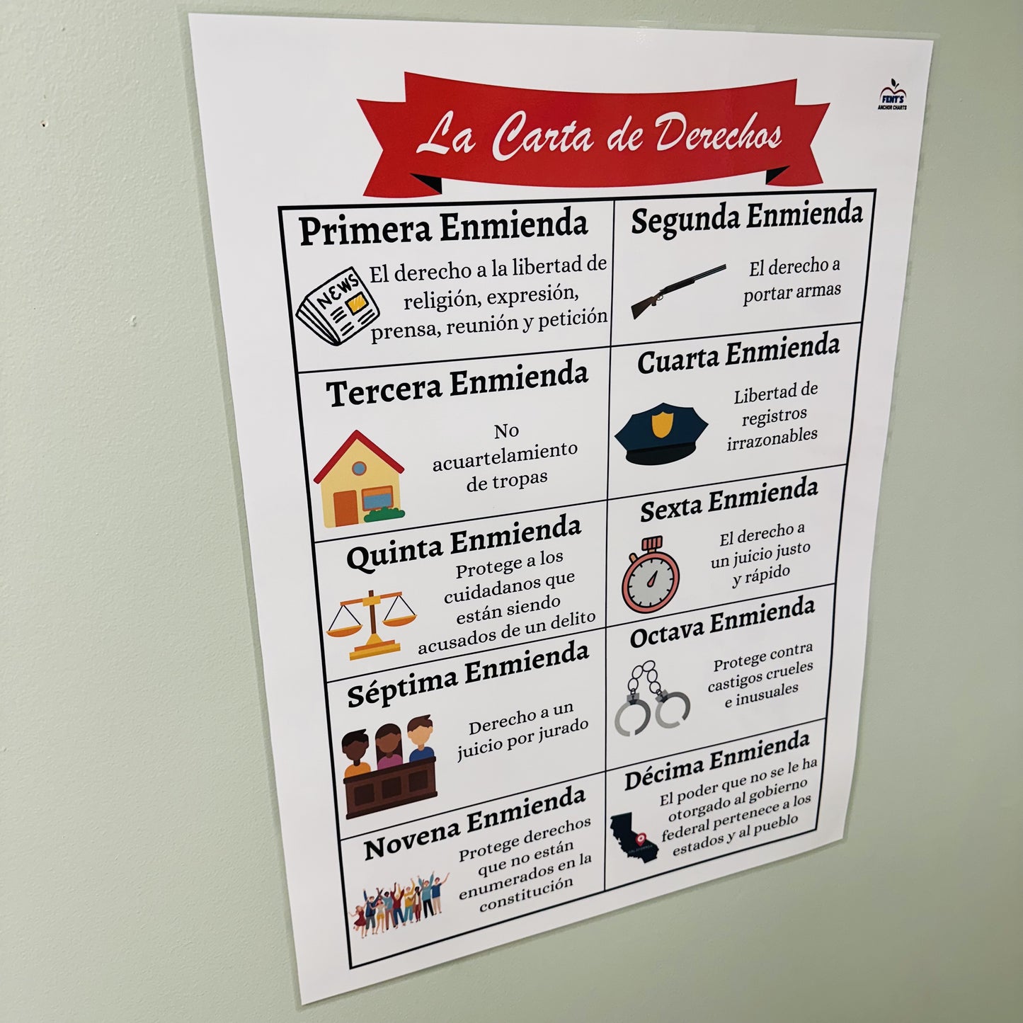 "Bill of Rights in Spanish" Anchor Chart