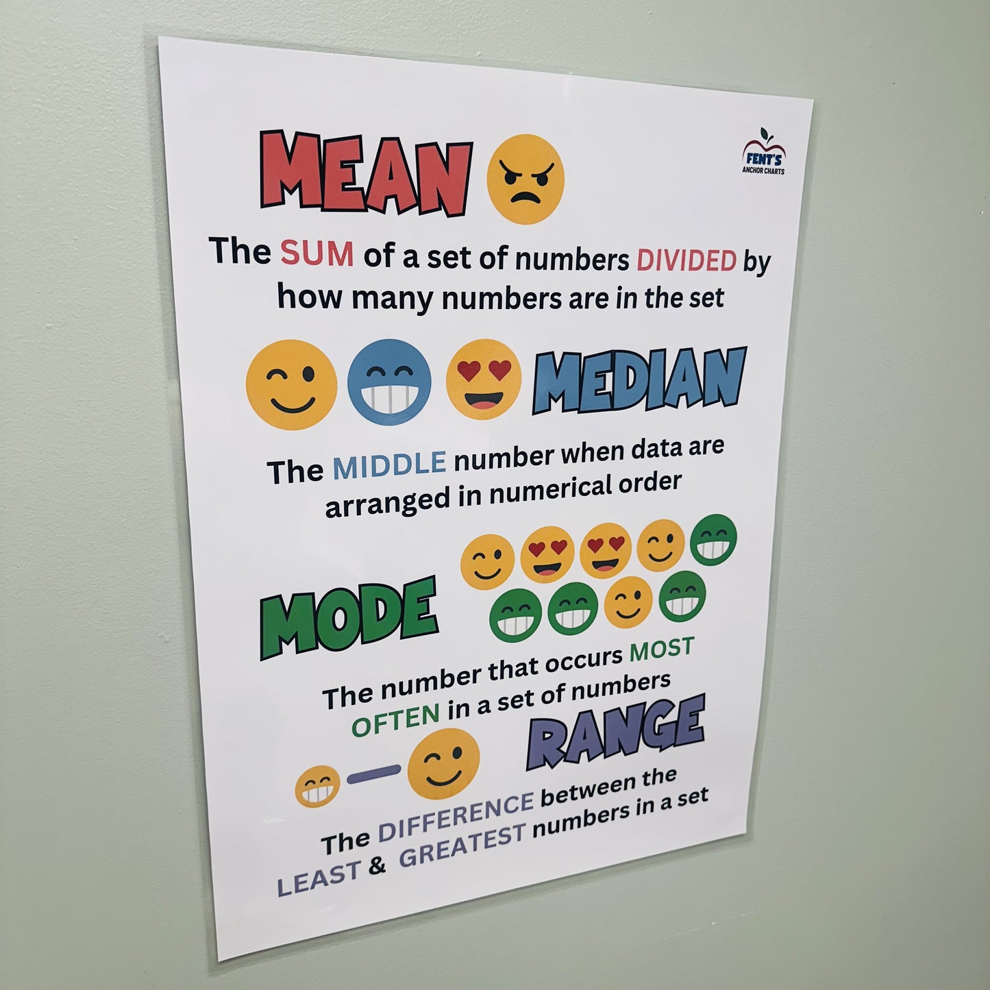 Photo of mean median mode and range anchor chart hanging in 5th grade math classroom