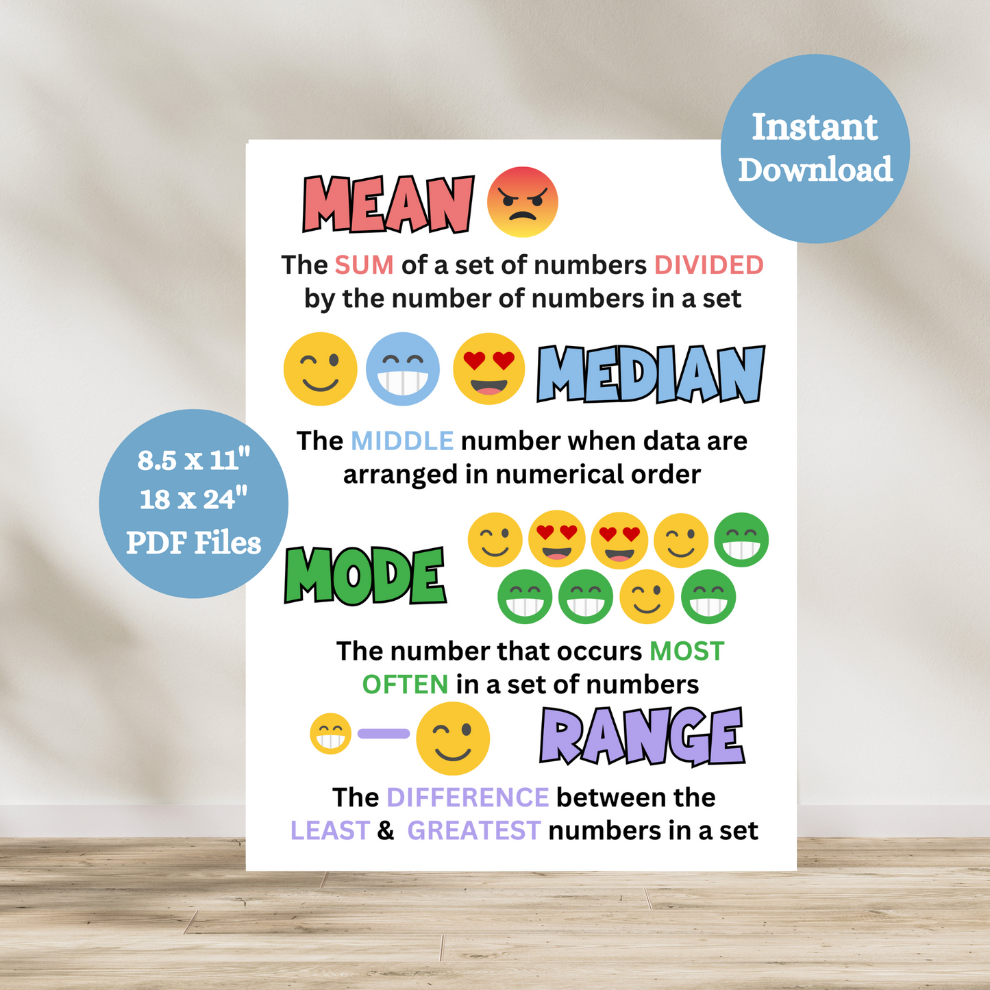 This Mean, Median, Mode math anchor chart has a white background and then in red, blue, green and purple teaches the math skills of mean, median, mode and range