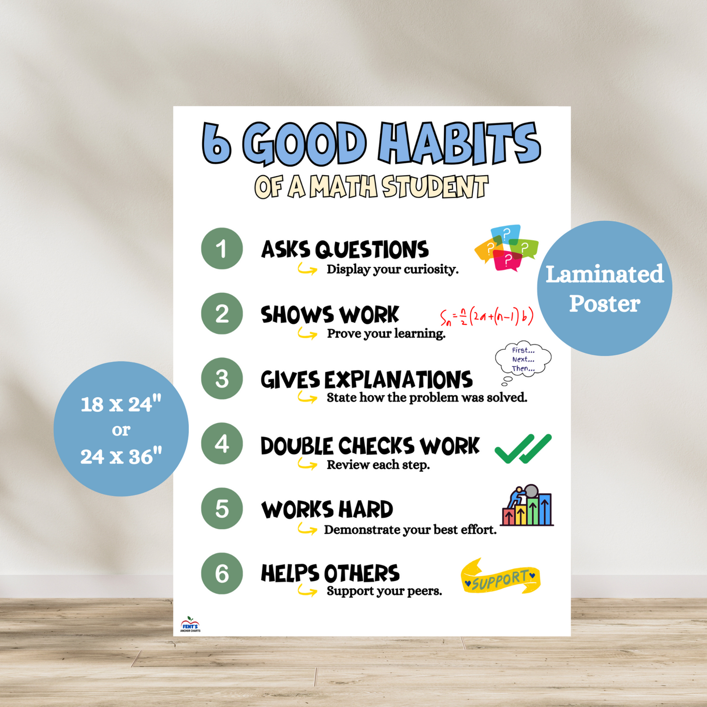 Laminated anchor chart titled '6 Good Habits of Math Students' listing positive behaviors like asking questions, showing work, giving explanations, double-checking, working hard, and helping others. Designed with colorful, kid-friendly visuals for elementary and middle school math classrooms, this poster will be a staple in your math classroom for years to come.
