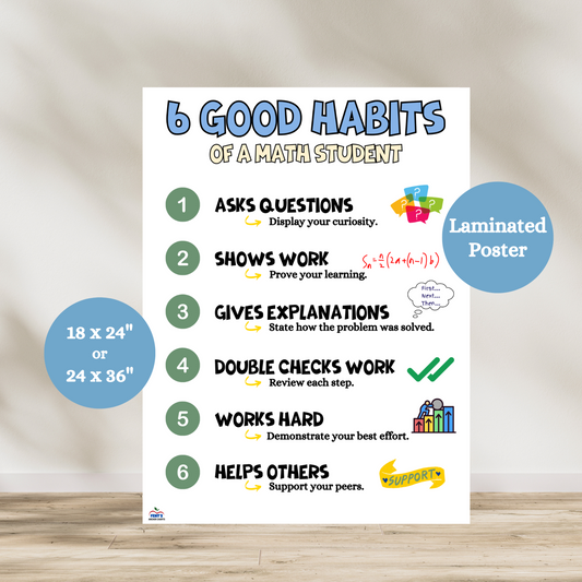 Laminated anchor chart titled '6 Good Habits of Math Students' listing positive behaviors like asking questions, showing work, giving explanations, double-checking, working hard, and helping others. Designed with colorful, kid-friendly visuals for elementary and middle school  math classrooms, this poster will be a staple in your math classroom for years to come.