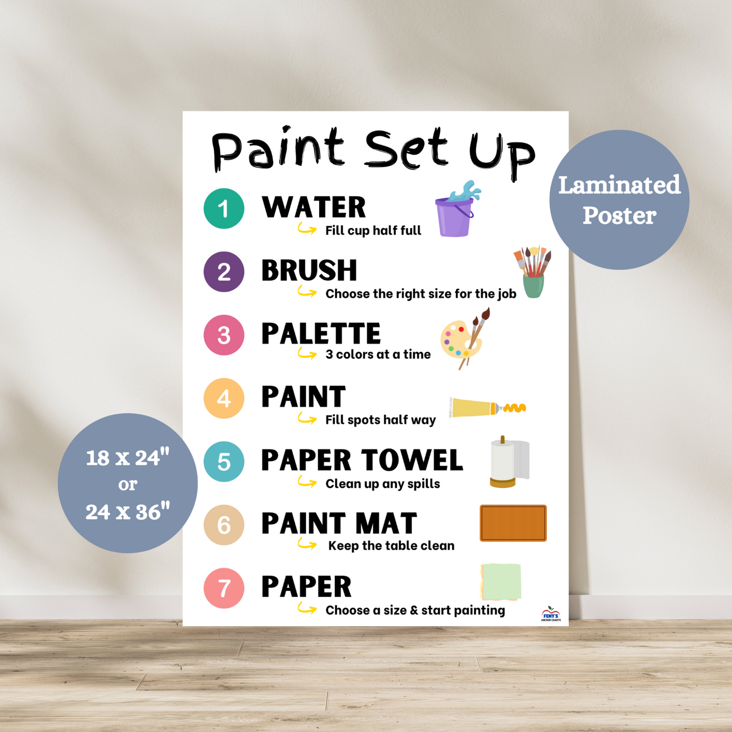 "Paint Set Up" Anchor Chart