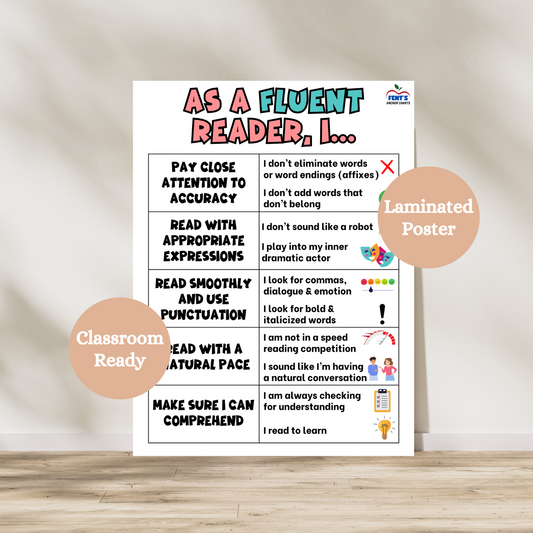 Fluent reader anchor chart showing reading strategies like accuracy, expression, pace, punctuation, and comprehension with kid-friendly visuals for elementary classrooms.