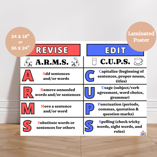 This REVISE and EDIT laminated anchor chart is a colorful and informative poster for upper-elementary and middle school ELA classrooms. The left side of the chart has the acronym arms for revision and the right side of the chart has the acronym cups for editing. Laminated for durability in the classroom.