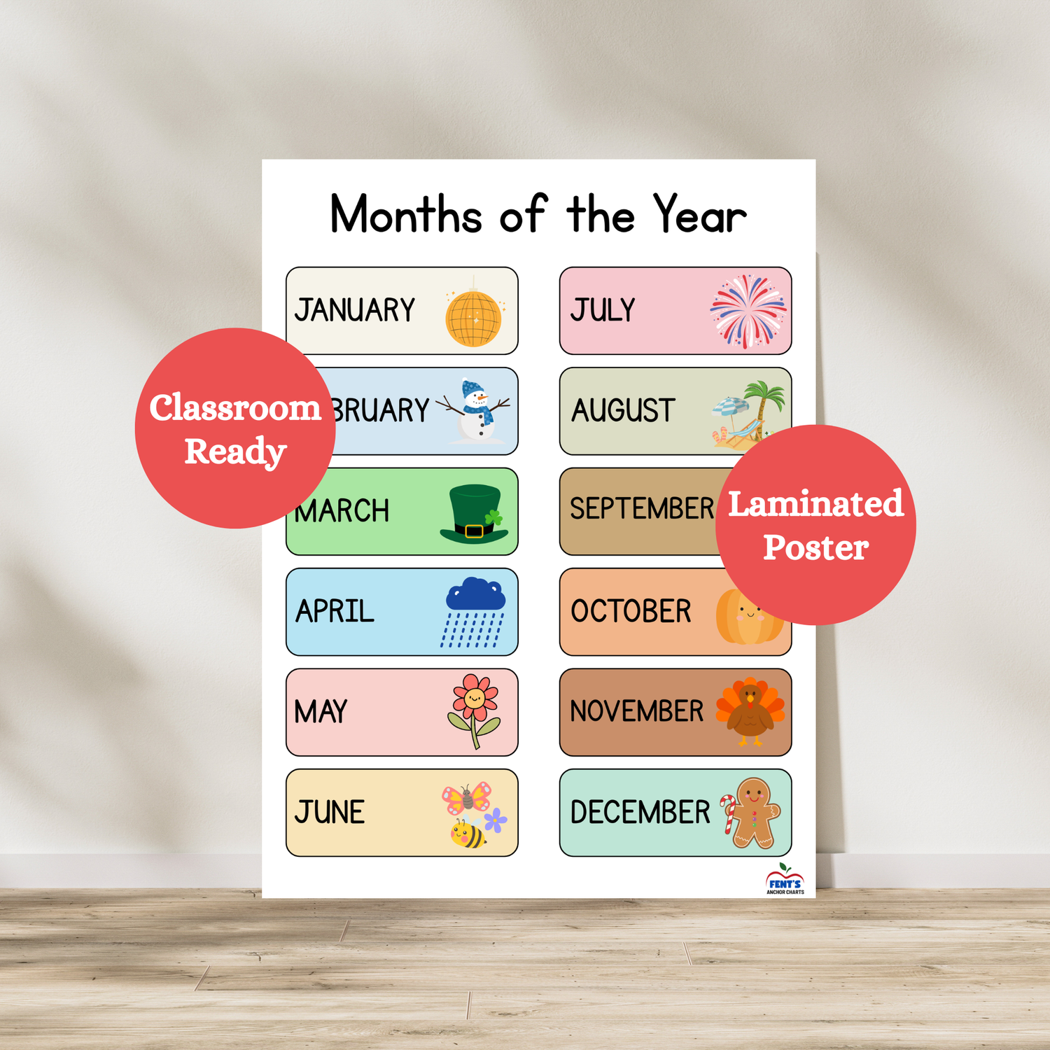 Early Learning Anchor Charts