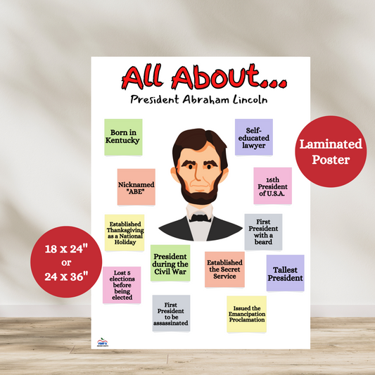 Abraham Lincoln Anchor Chart with leadership traits and achievements. Great for teaching Civil War, biography units, and U.S. history in K–8 classrooms.