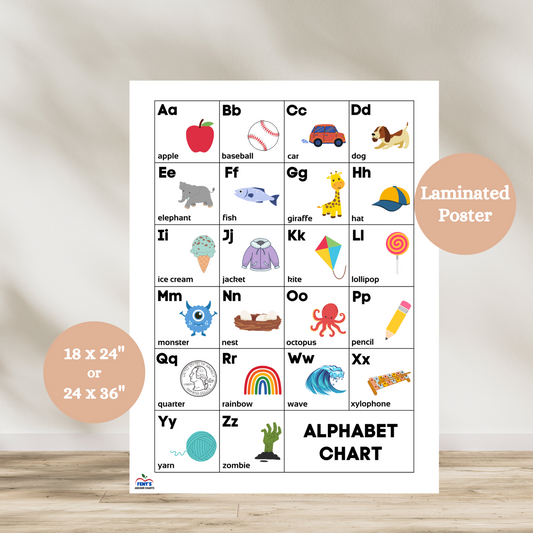 Alphabet Table Anchor Chart with A–Z letters, images, and phonics cues for preschool and kindergarten classrooms