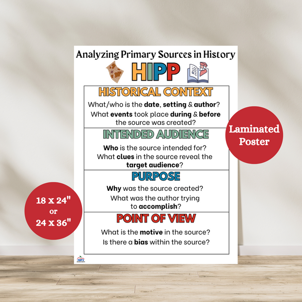 Primary Sources In House Analyzing Primary Sources in History | HIPP Acronym Anchor Chart – Fent ...