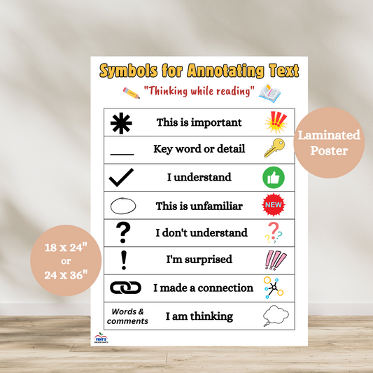 Laminated Symbols for Annotating Text poster showing 10 student-friendly reading symbols with explanations to support close reading, comprehension strategies, and classroom engagement in ELA settings.