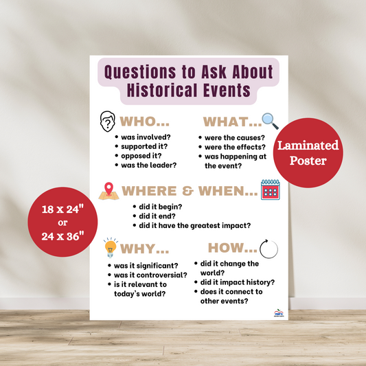 Laminated anchor chart poster titled "Questions to Ask About Historical Events," perfect for middle and high school history or social studies classrooms. Features critical thinking prompts organized by Who, What, Where & When, Why, and How. Ideal for history classroom decor, educational posters for teachers, and inquiry-based learning tools. Durable and reusable teaching resource for visual learners.