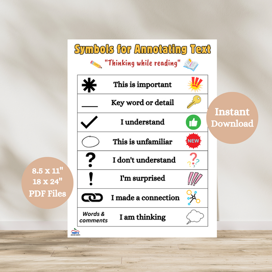 Printable: Annotation Symbols