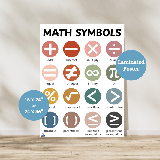 Laminated classroom anchor chart that can be used as a reference in any elementary or middle school classrooms. Boho themed