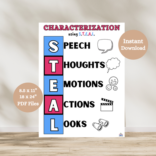 This Characterization printable is great for any ELA and reading classroom. The poster uses the Steal Acronym to support students when learning about characters in a book or story
