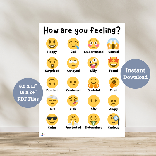 This How Are you Feeling? SEL anchor chart is made up of 20 emojis showcasing childrens emotions. Each emoji represents the emotion that is written on the poster. Great for any classroom, psychologist office, or guidance counselor