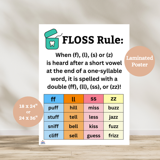 Laminated FLOSS Rule phonics anchor chart for teaching double consonant spelling of f, l, s, and z after short vowels—ideal for early elementary reading instruction.