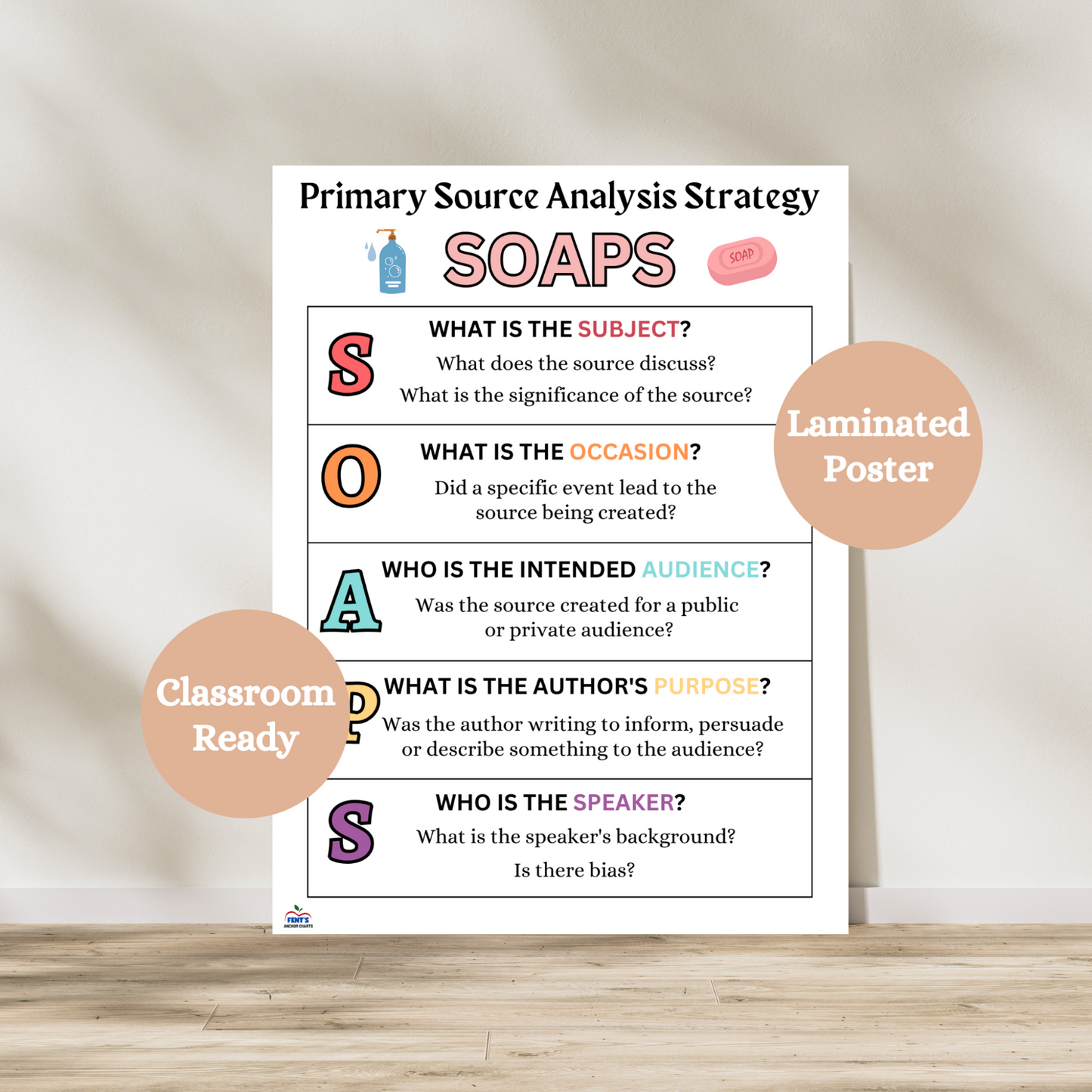 Laminated SOAPS Primary Source Analysis anchor chart with step-by-step questions for Subject, Occasion, Audience, Purpose, and Speaker—ideal for middle and high school history and civics classrooms.