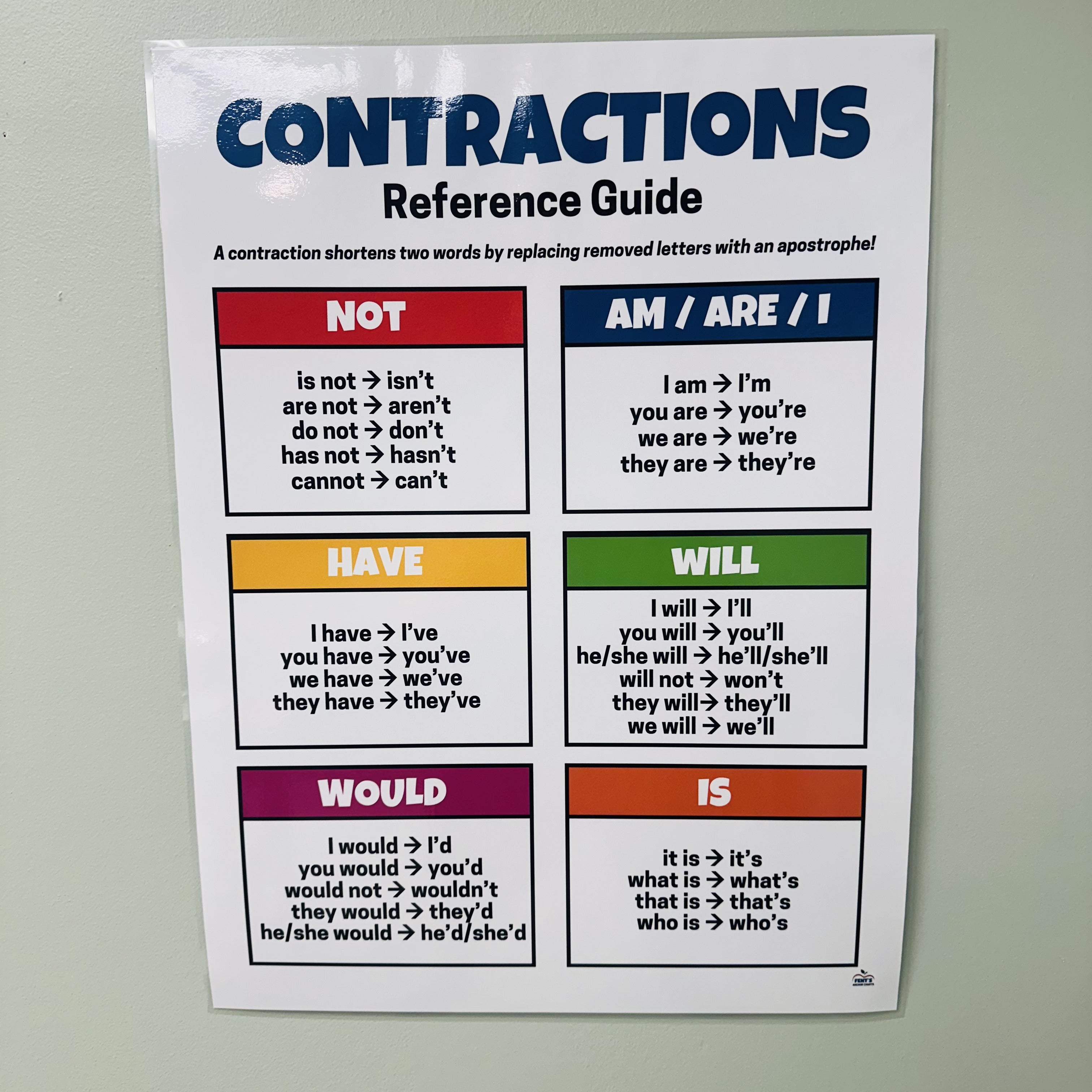 Contractions Grammar Rules Anchor Chart | Laminated ELA Anchor Chart ...