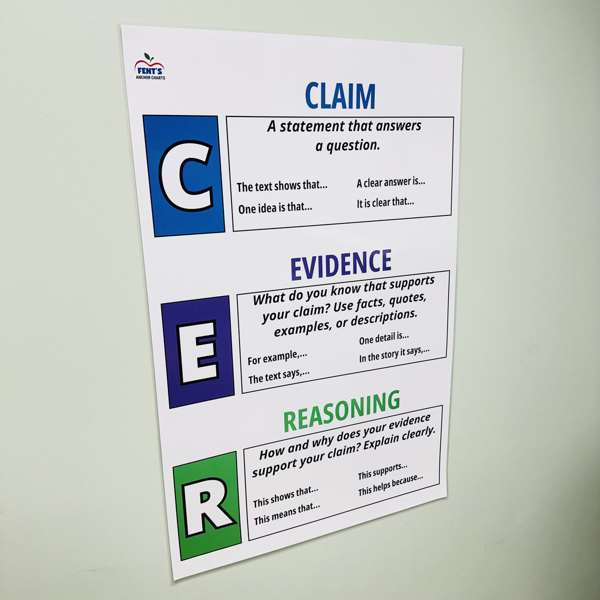 Reasoning In Writing Claim Evidence Reasoning Anchor Chart | Paragraph Writing Poster – Fent ...