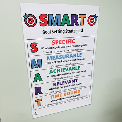 "SMART Goal Setting" Anchor Chart