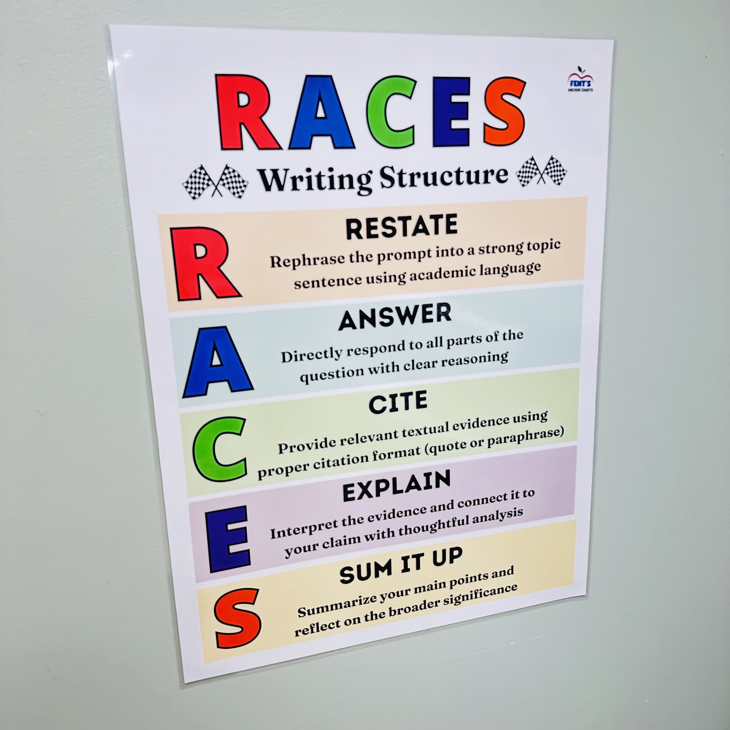 "RACES Writing Strategy (Middle School & High School)" Anchor Chart