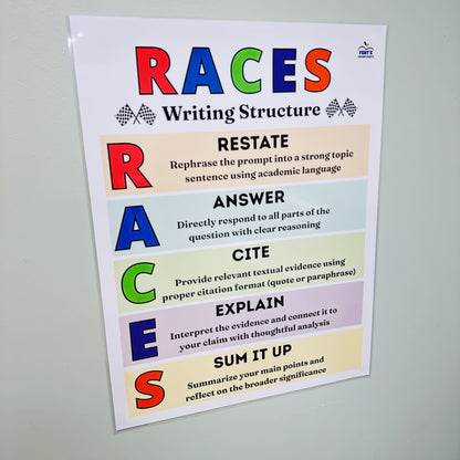 "RACES Writing Strategy (Middle School & High School)" Anchor Chart