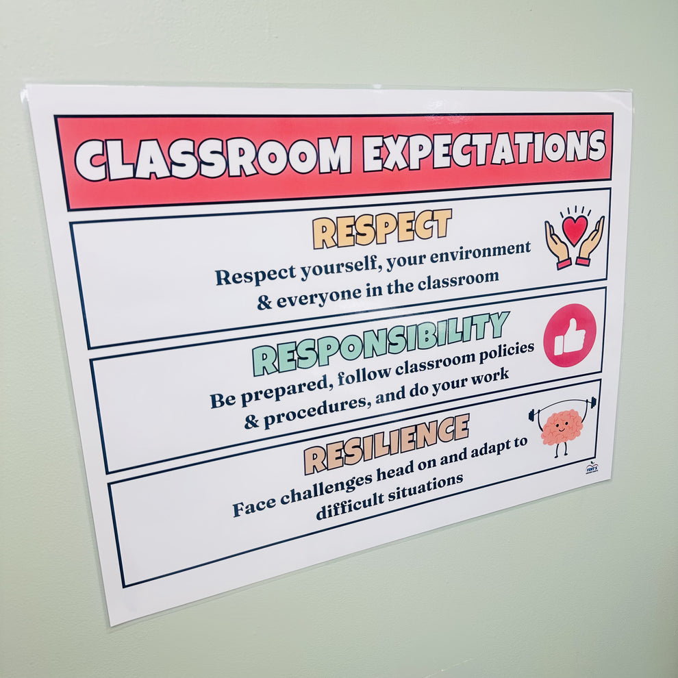 Classroom Expectations Anchor Chart | Classroom Values Poster – Fent's ...