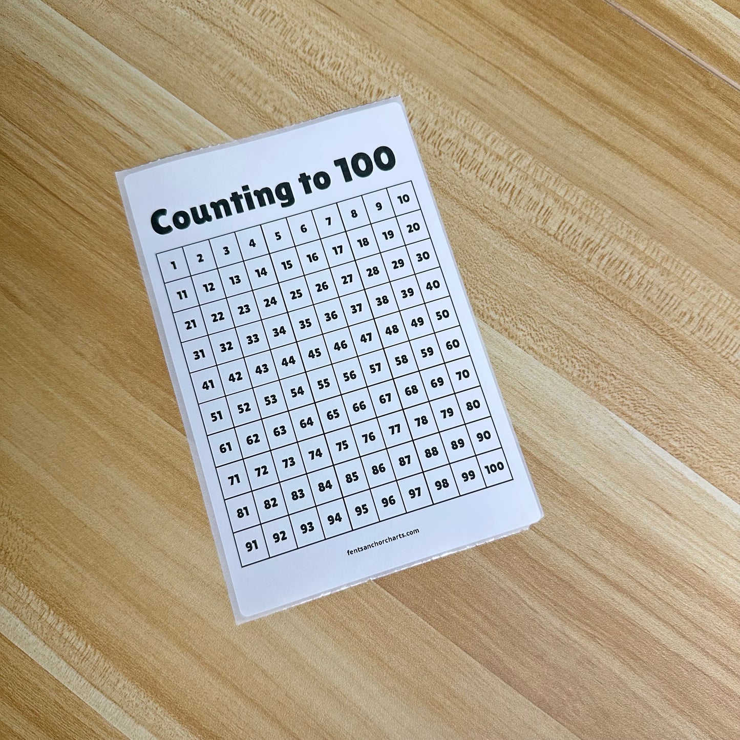 "Counting to 100" Anchor Chart Sticker